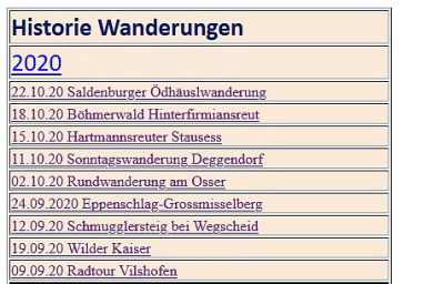 Wanderungen von 2015 bis 2020.